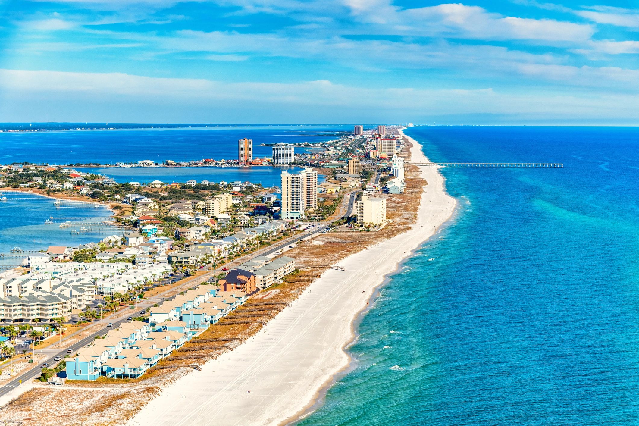 Pensacola real estate market analysis
